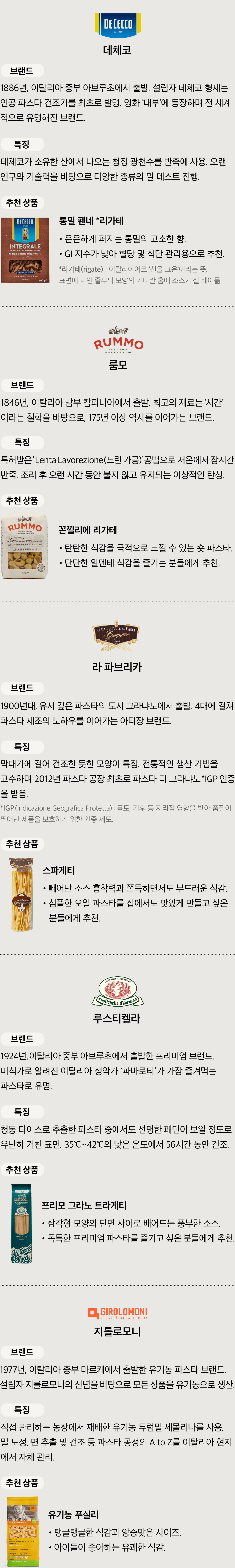 Img guide 수정