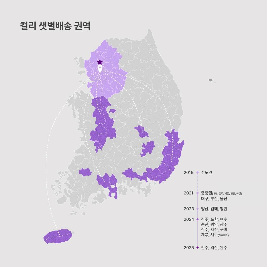 컬리, ‘전주·완주·익산’ 샛별배송 확장…호남권 경쟁력 강화