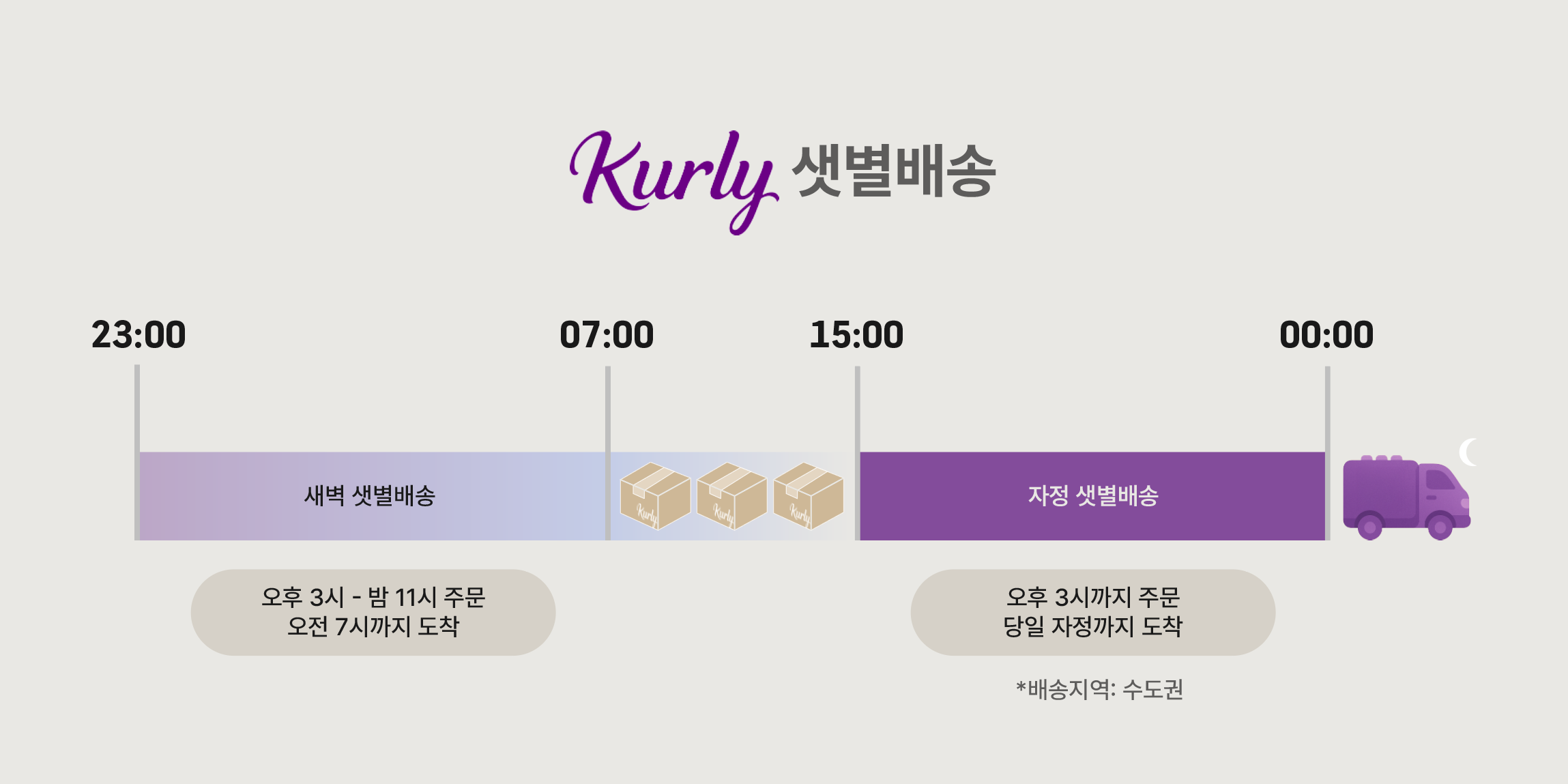 Digging Note Infographic 0211 resize