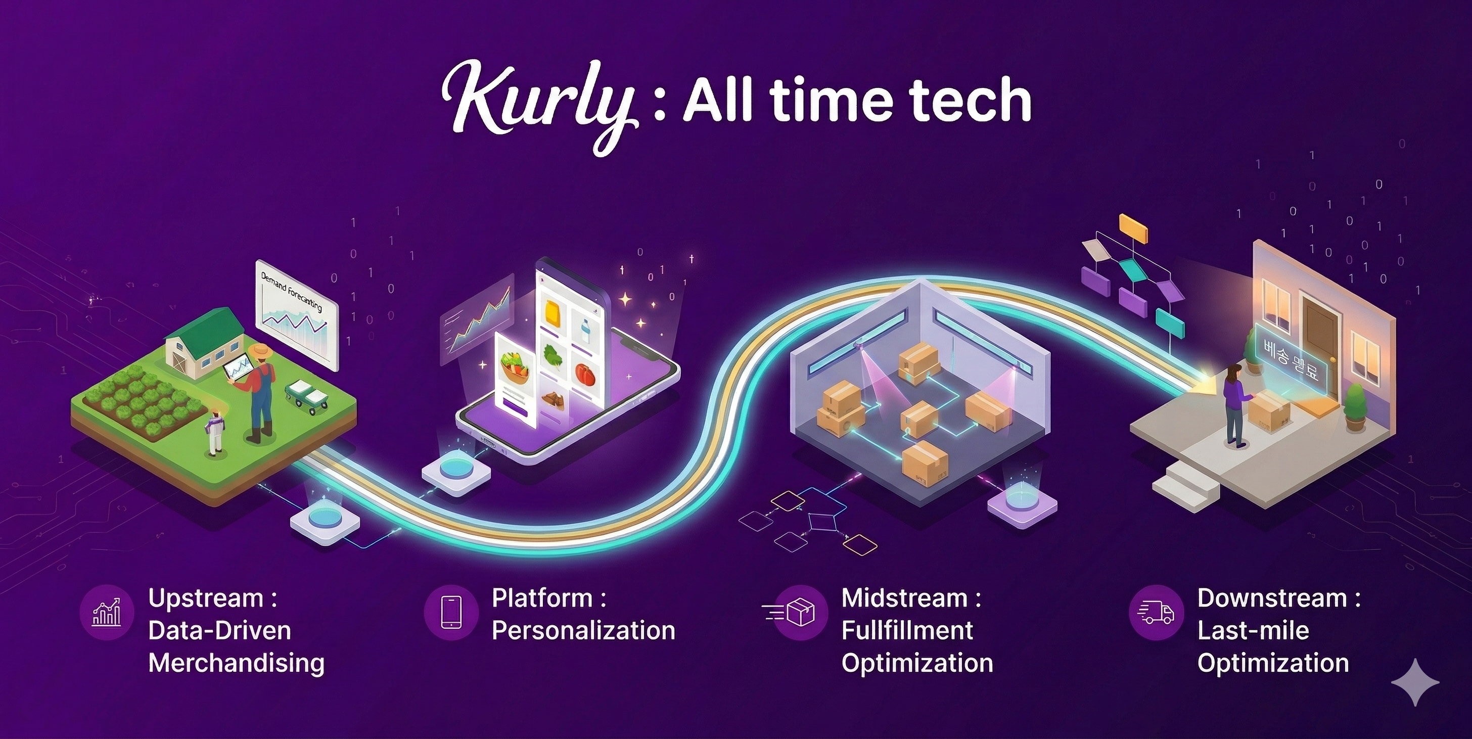 Gemini Generated Image qobw25qobw25qobw